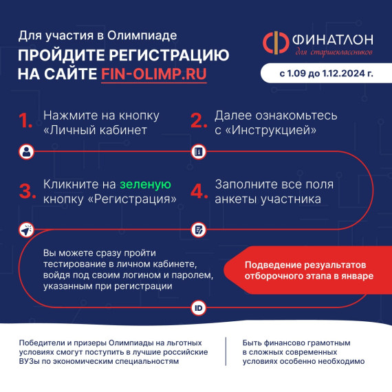 «Финатлон для старшеклассников».